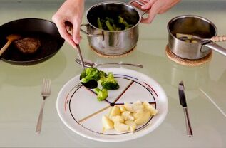 Plack opgedeelt a véier Deeler